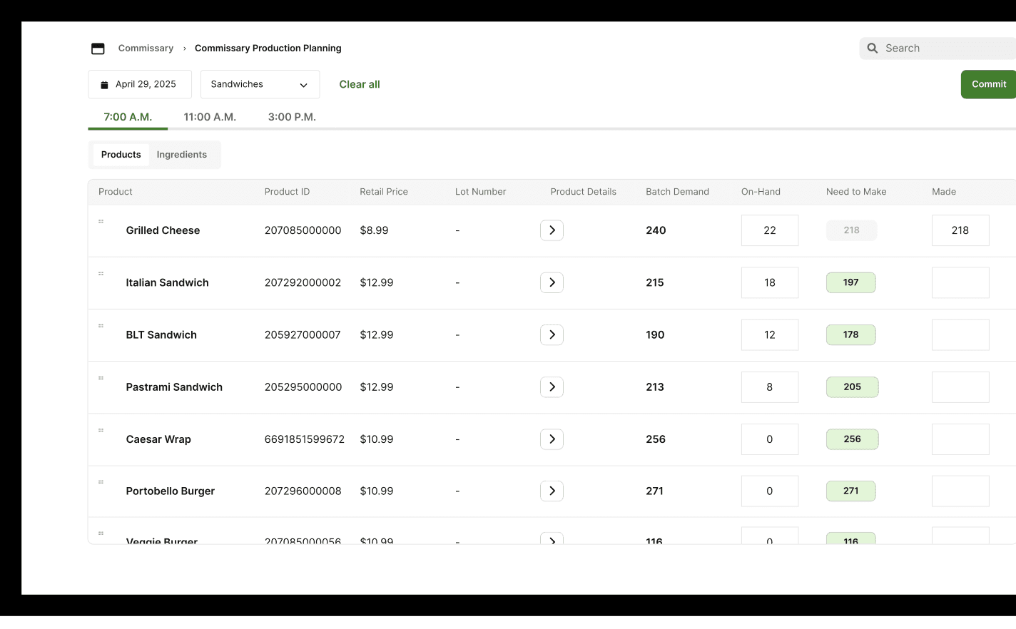 Commissary Production Planning Hero